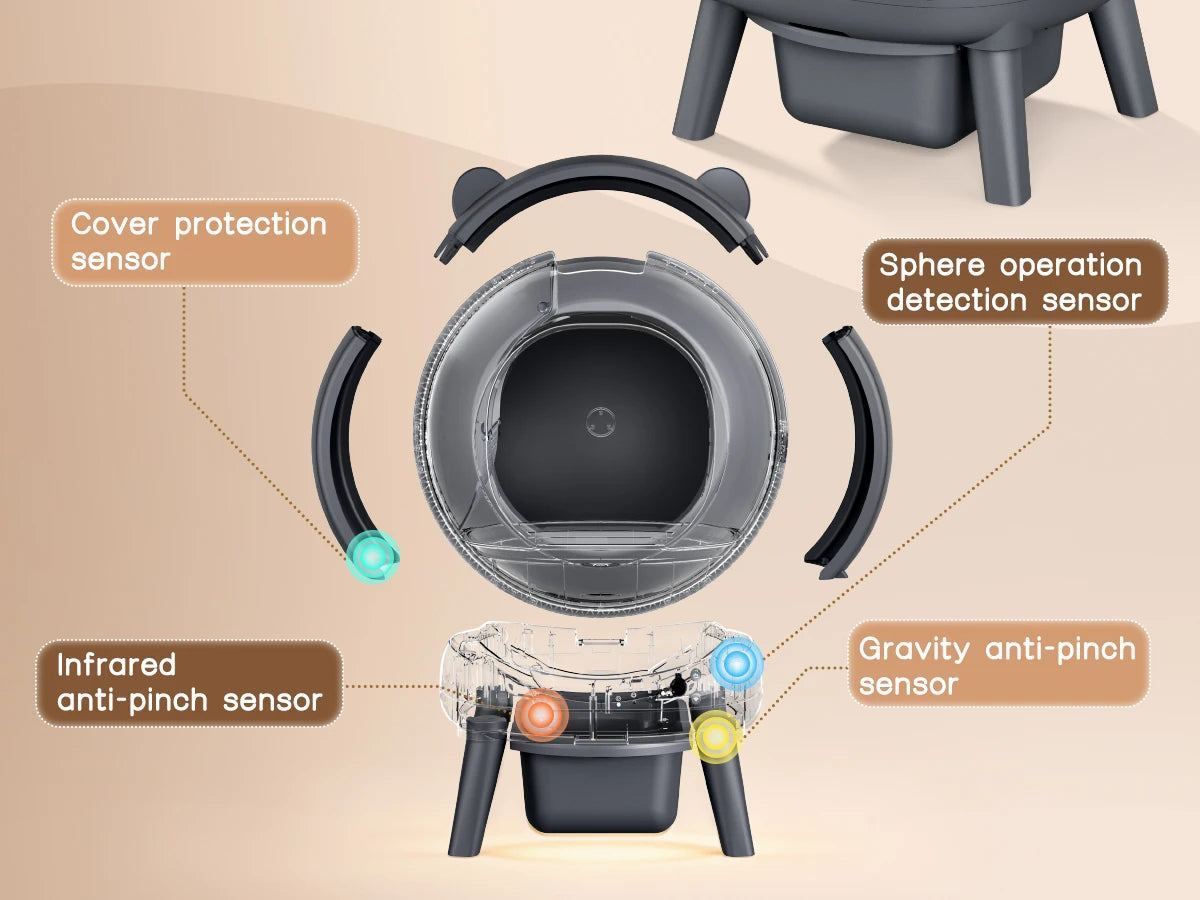 Cumridge Self-Cleaning Litter Box With Infrared Safety Sensors