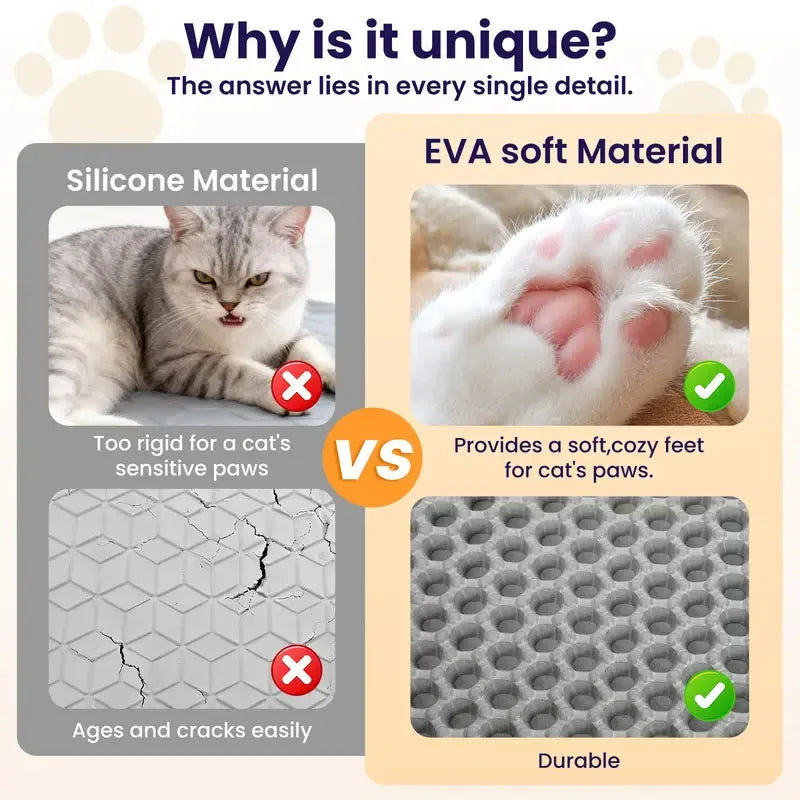 Waterproof Foldable EVA Cat Litter Mat Trapping Pad For Cats