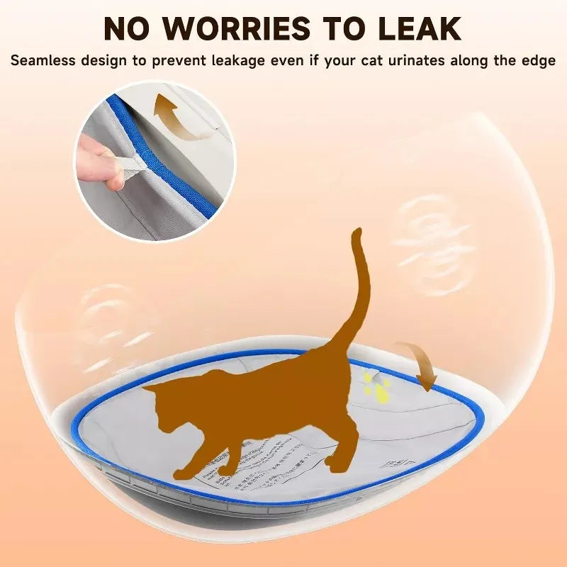 Leak Proof Waterproof Cat Litter Box Liners For Self Cleaning Boxes 2 Pack