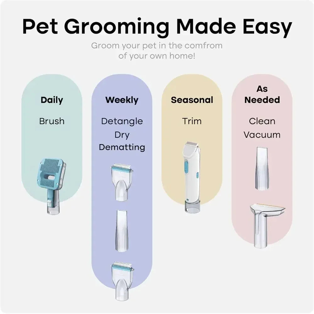 7 In 1 Pet Grooming Vacuum Kit For Cats And Dogs Plus
