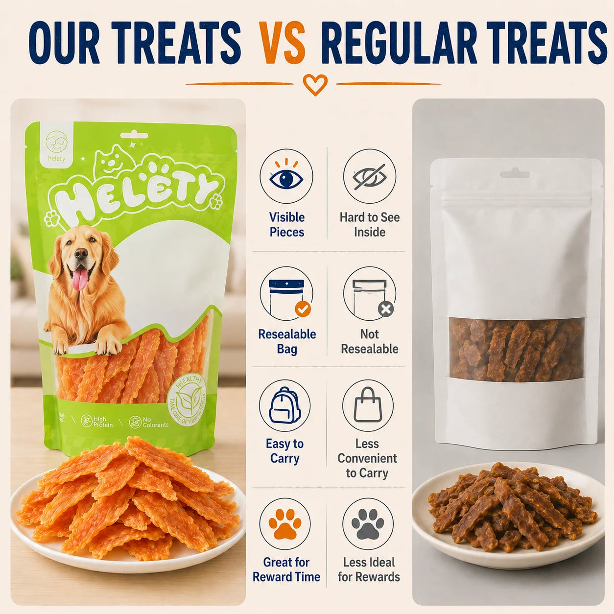 All Breeds Chicken Jerky Dog Treats Meat Flavor Pack
