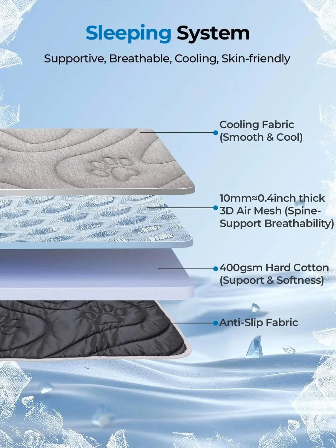 Pet Cooling Mat Arc Chill Q Max 0.5 Anti Slip Orthopedic Washable Portable