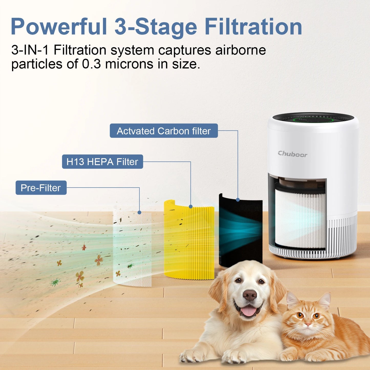 Chuboor Smart Air Purifier App Alexa Control PM25 Monitor