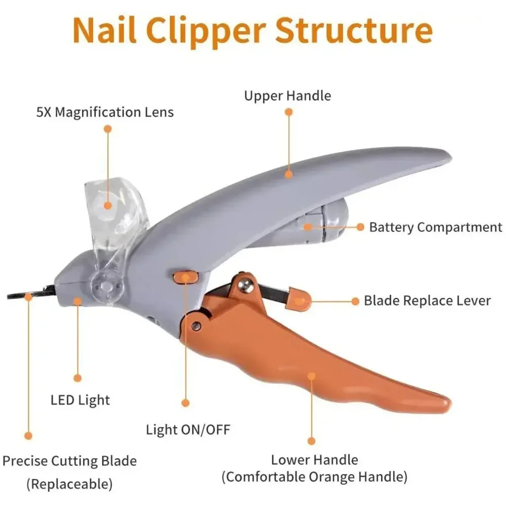 Pet Nail Clipper With LED Light And Magnifier For Pets