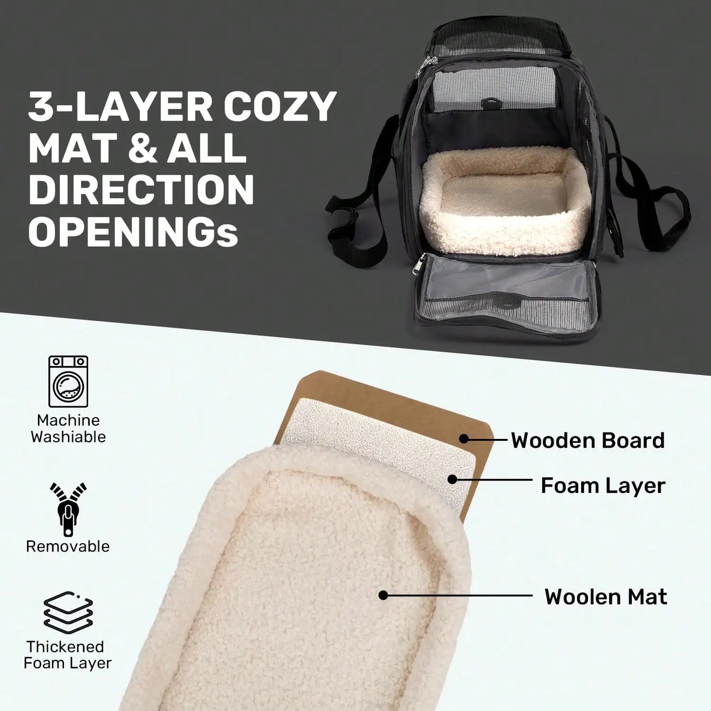 Breathable Pet Carrier Bag Airline Approved Foldable Travel Carrier
