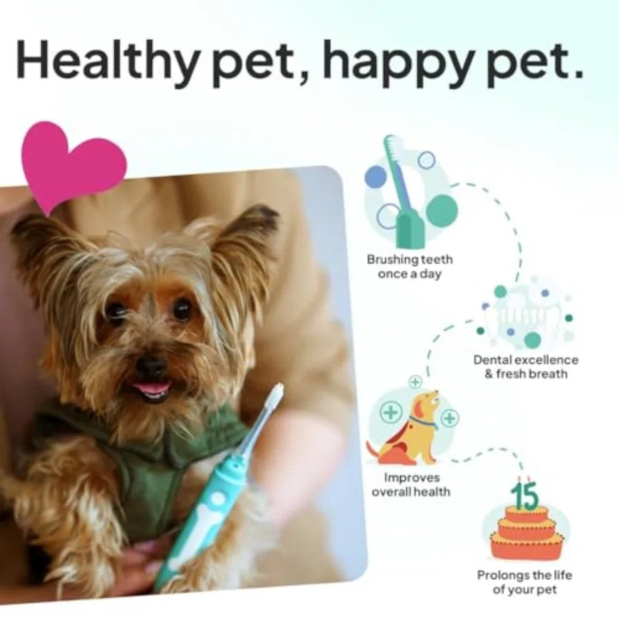Electric Dog Toothbrush For Small Dogs Vet Developed Electrolytic Technology