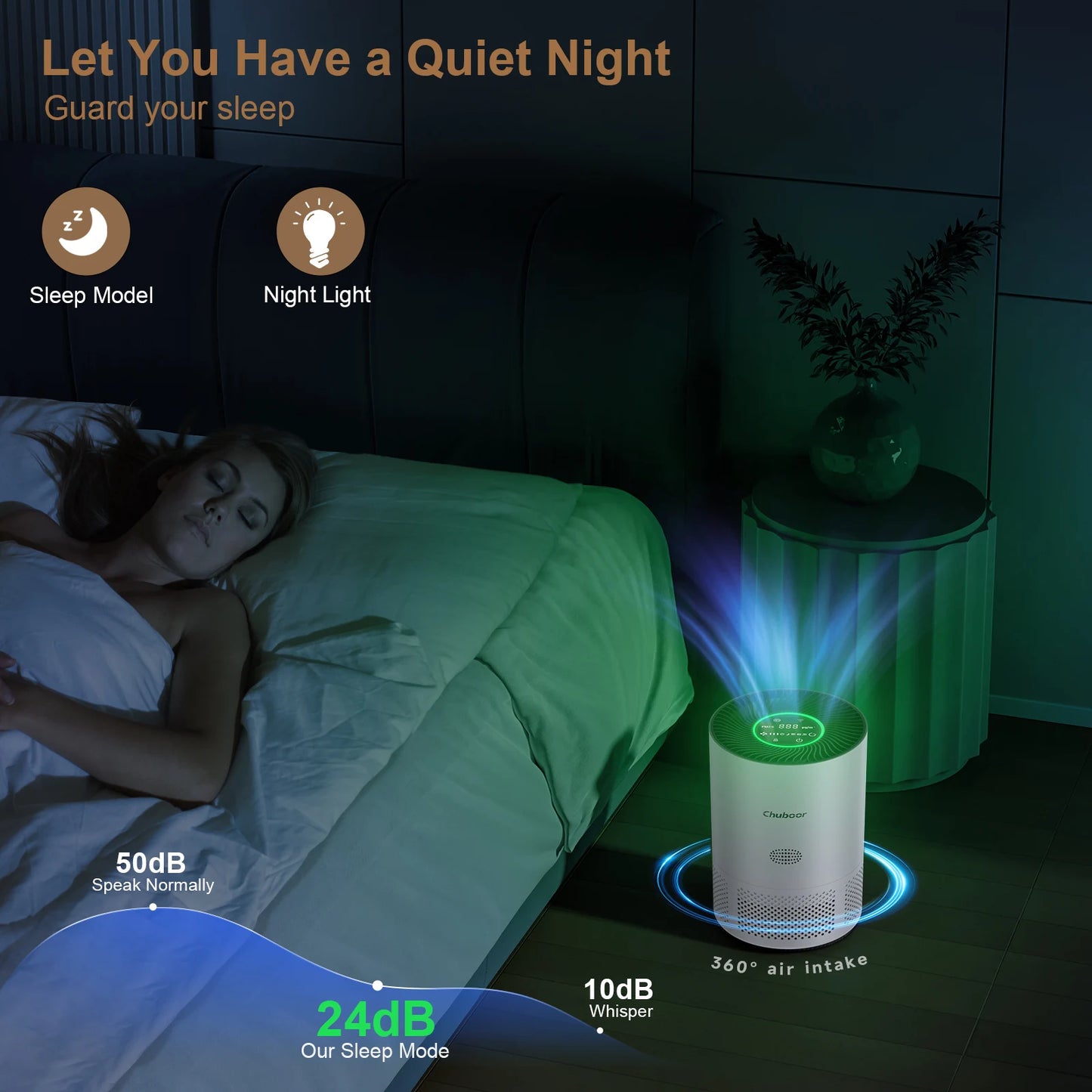 Chuboor H13 True HEPA Air Purifier For Home Tuya App