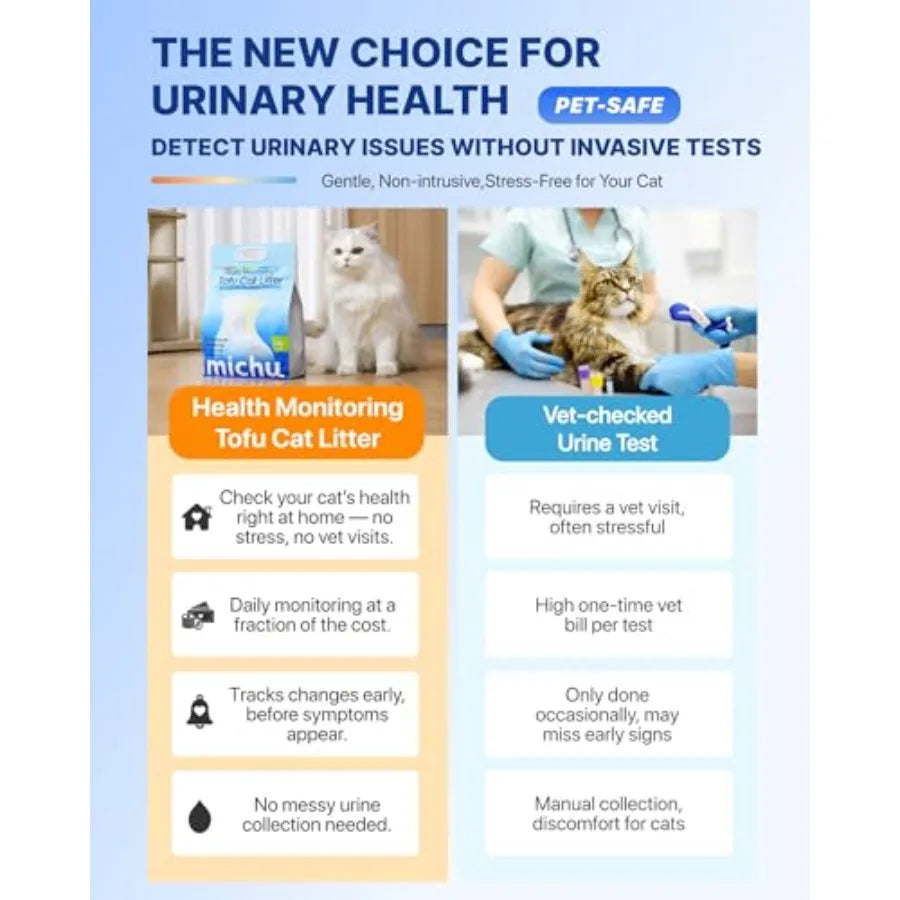 Tofu Cat Litter Health Monitoring With PH Testing Natural Bamboo Scent