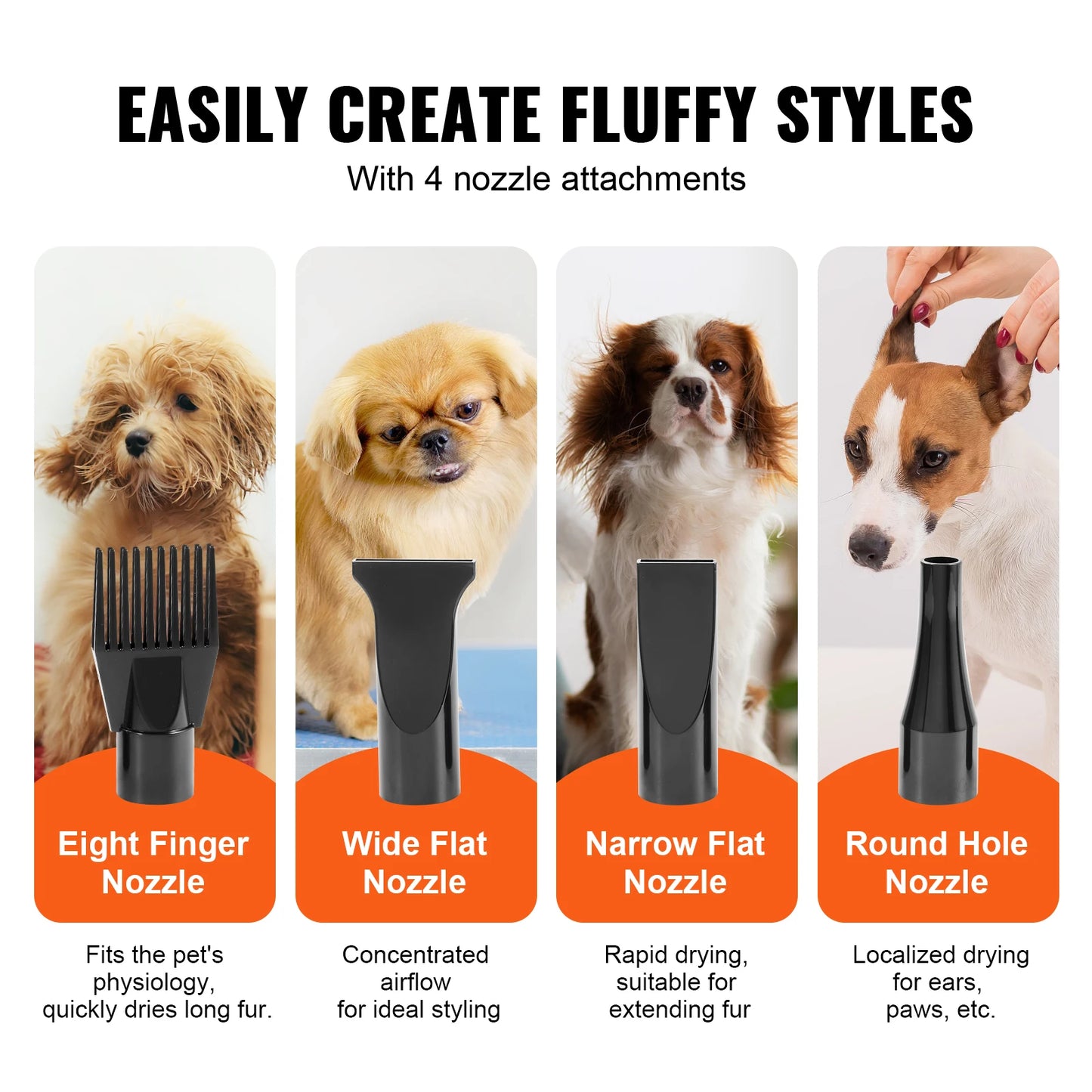 SucceBuy Dog Dryer With Adjustable Speed And Temperature Control