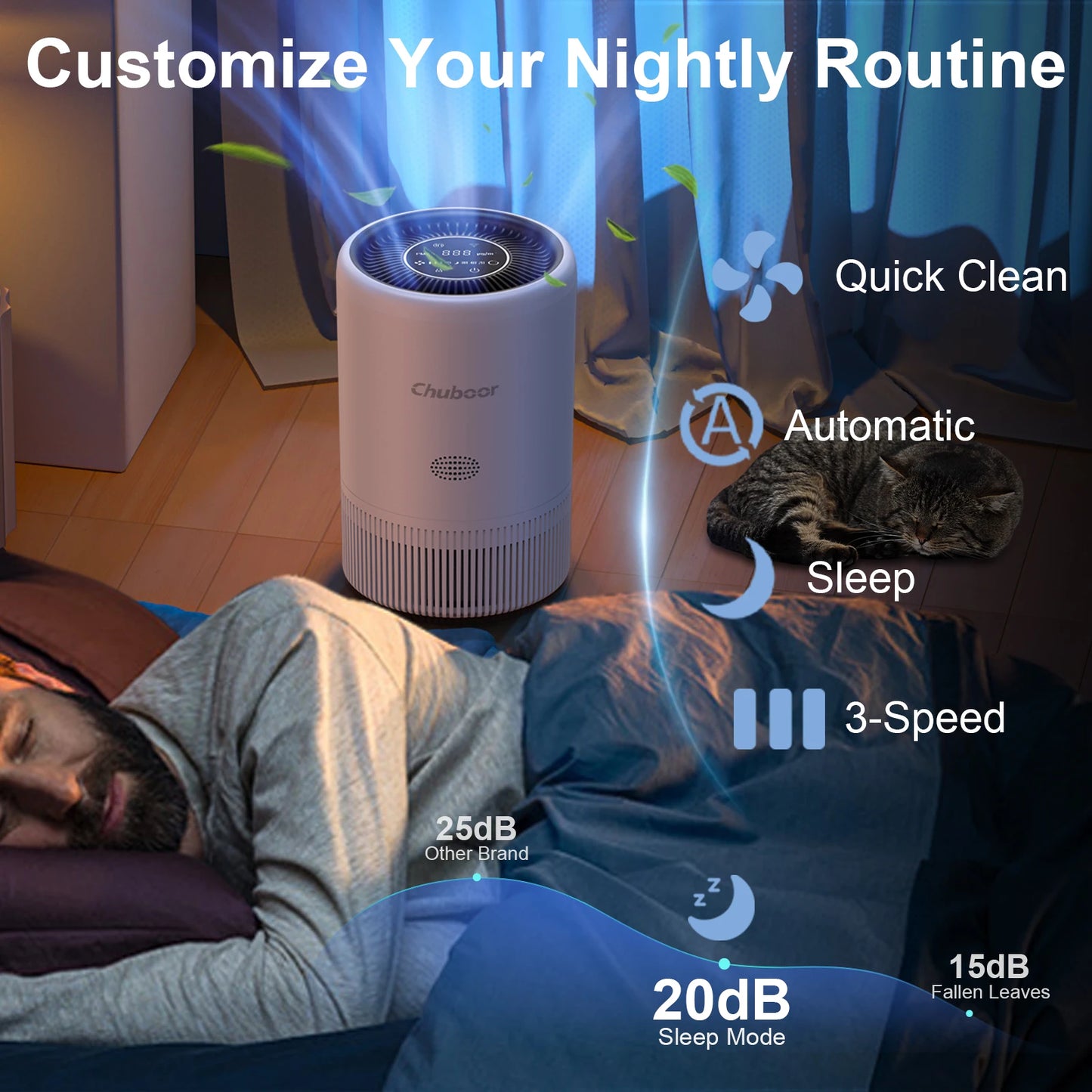 Chuboor Smart Air Purifier App Alexa Control PM25 Monitor