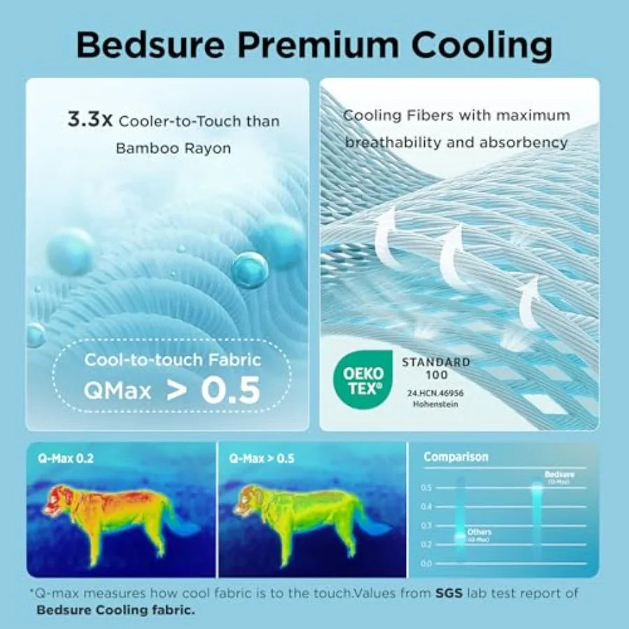 Premium Cooling Dog Blanket Breathable Self Cooling Pet Mat