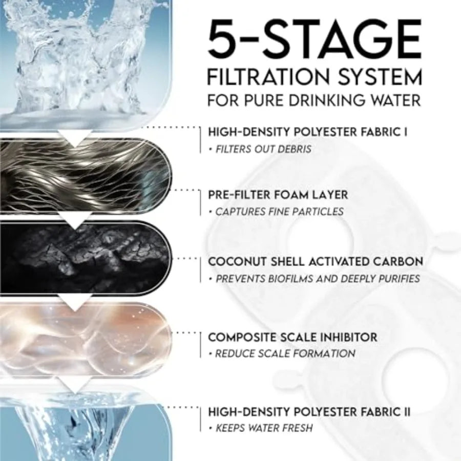 Innovation Award Winner Stainless Steel Cat Water Fountain