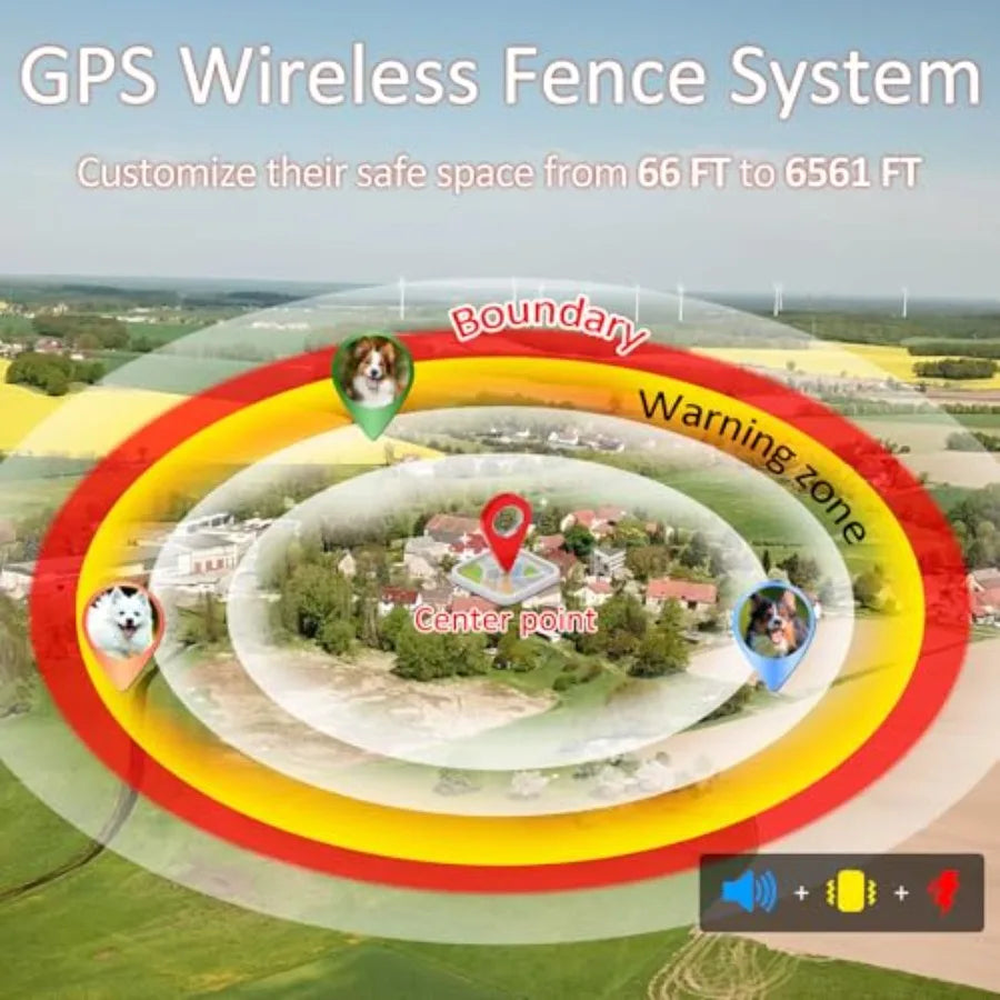 GPS Dog Collar Outdoor Waterproof Nylon With 3 Correction Modes